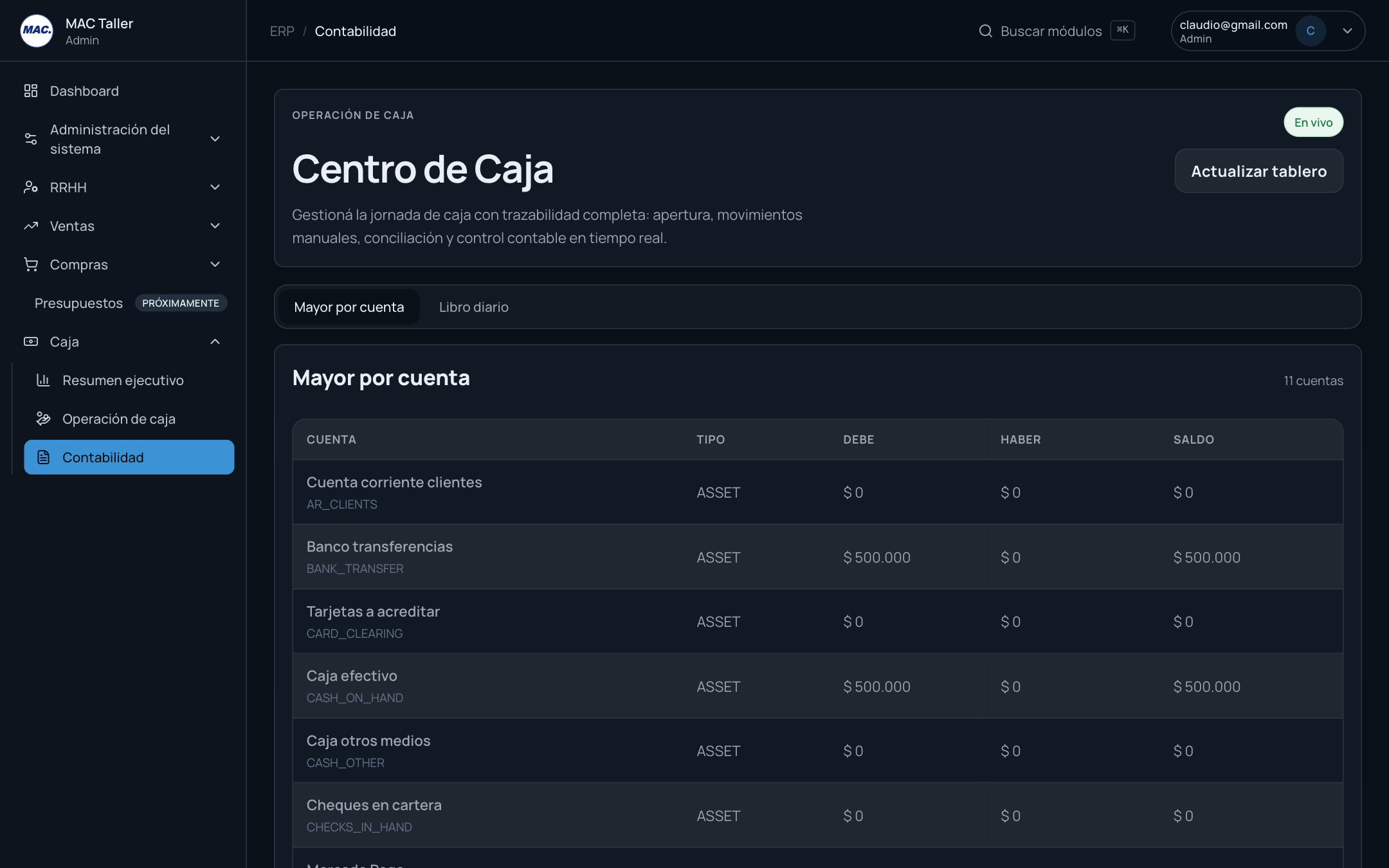 Mayor por cuenta